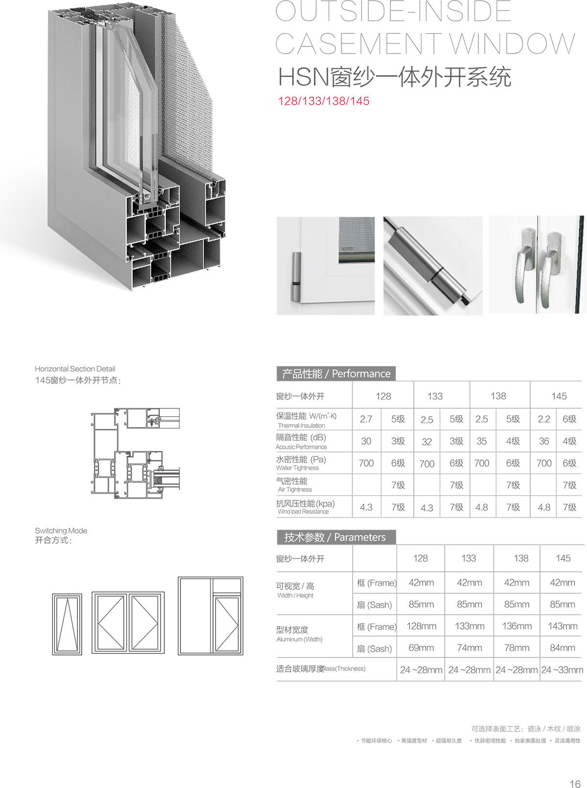 HSN窗沙一体外开系统