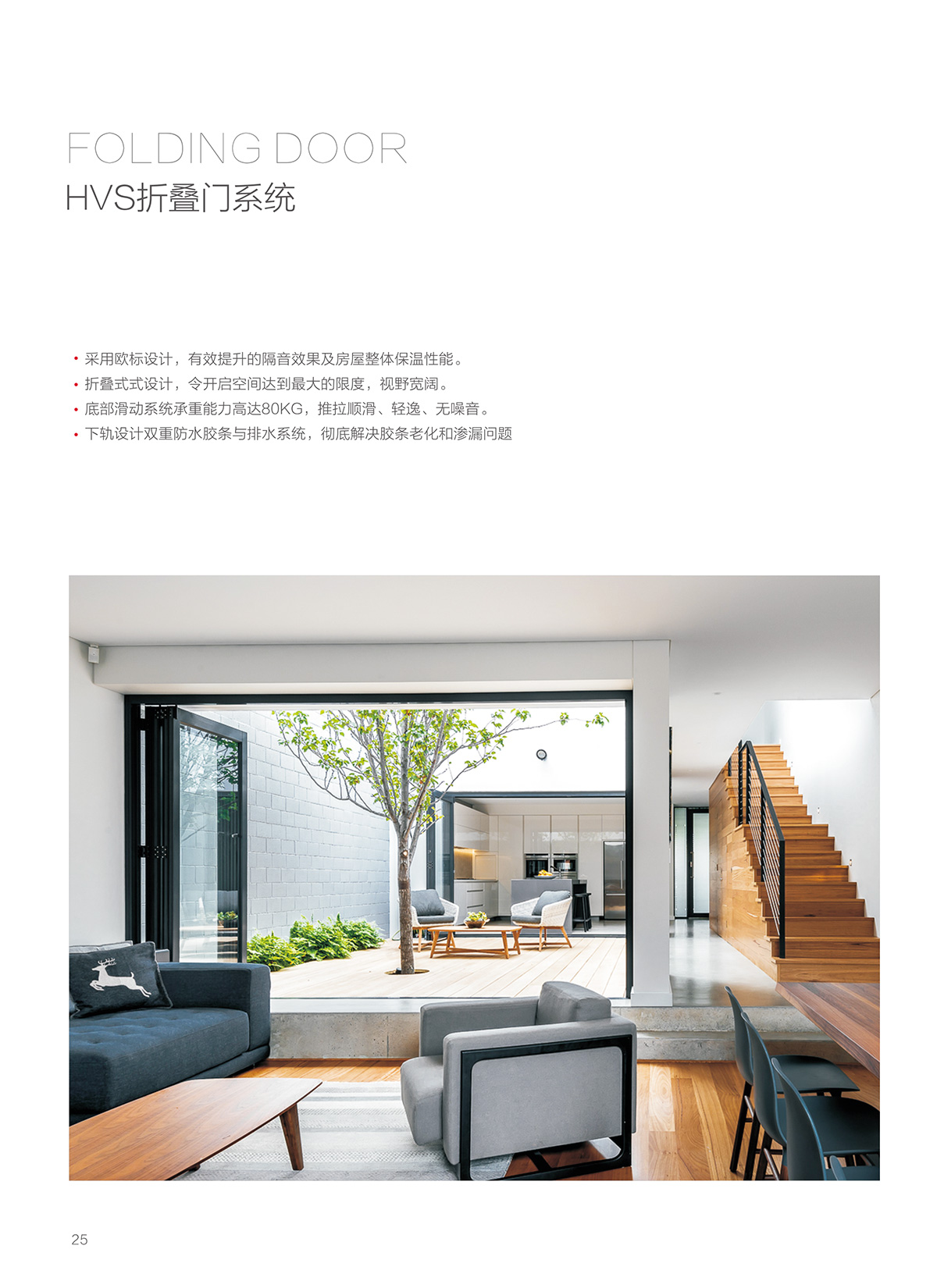 HVS折叠门系统