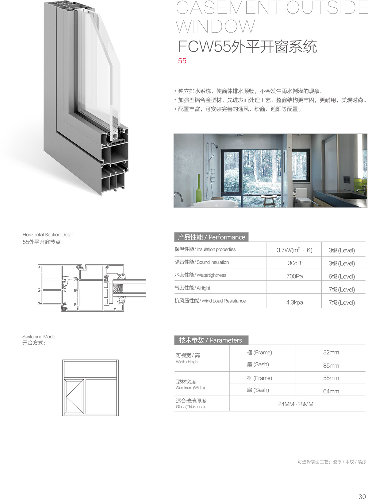 FCW55外平开窗系统