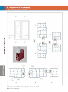 P70隔热外平开窗系列