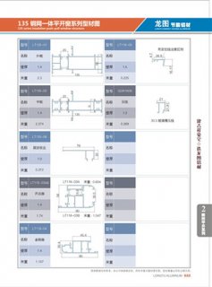 135钢网一体平开窗系列