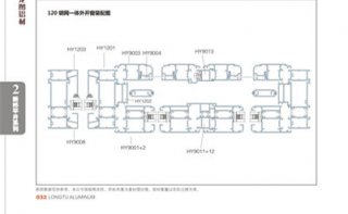 120钢网一体外开窗系列