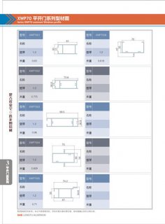 XWP70平开门系列