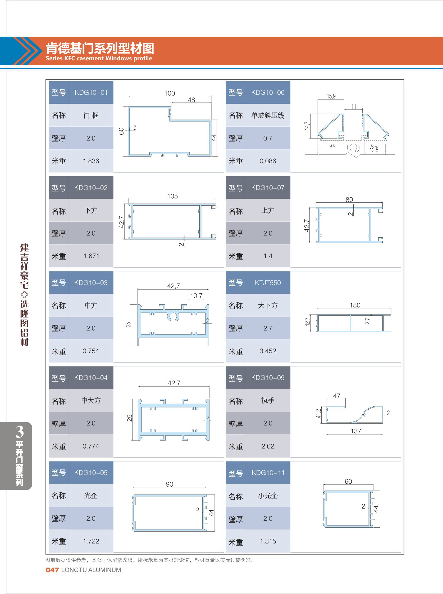 肯德基门型材截面图图片