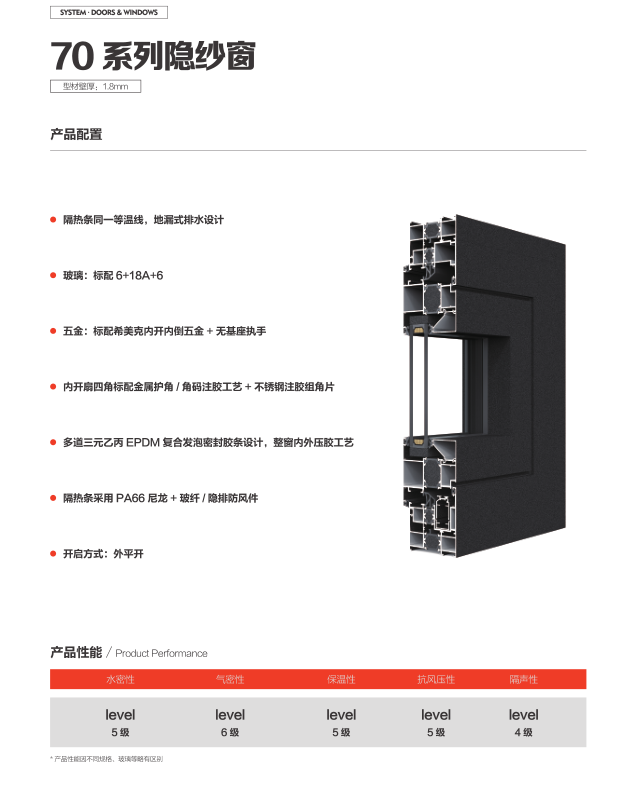 70系列隐形纱窗外开窗