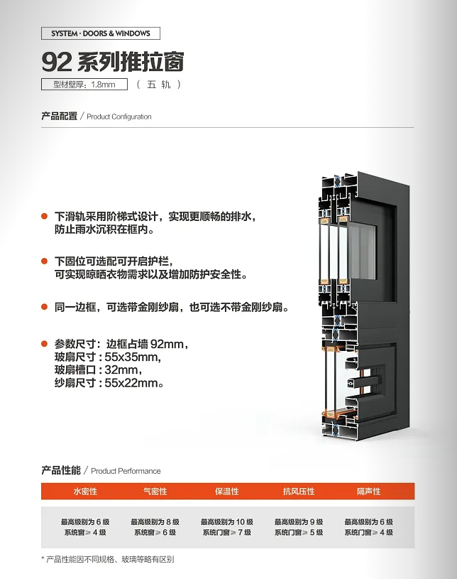 92系列推拉窗