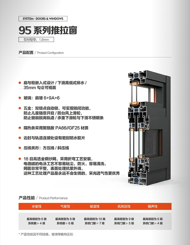 95系列推拉窗