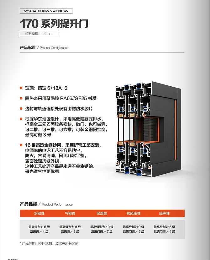 170系列提升门